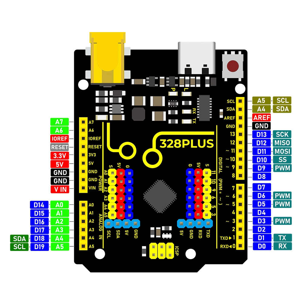 Keyestudio UNO R3 40Project Pr – Diy Electronics Online Bewertung und Preis