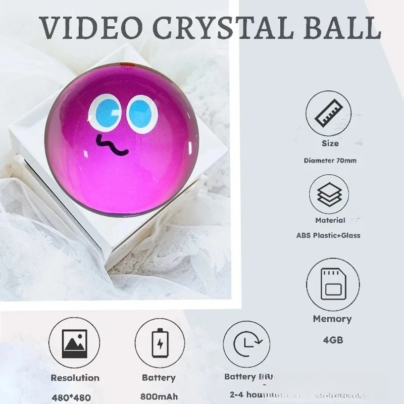 Neue 3D-Videokugel Digitales V – Diy Electronics Videos Bewertung und Preis