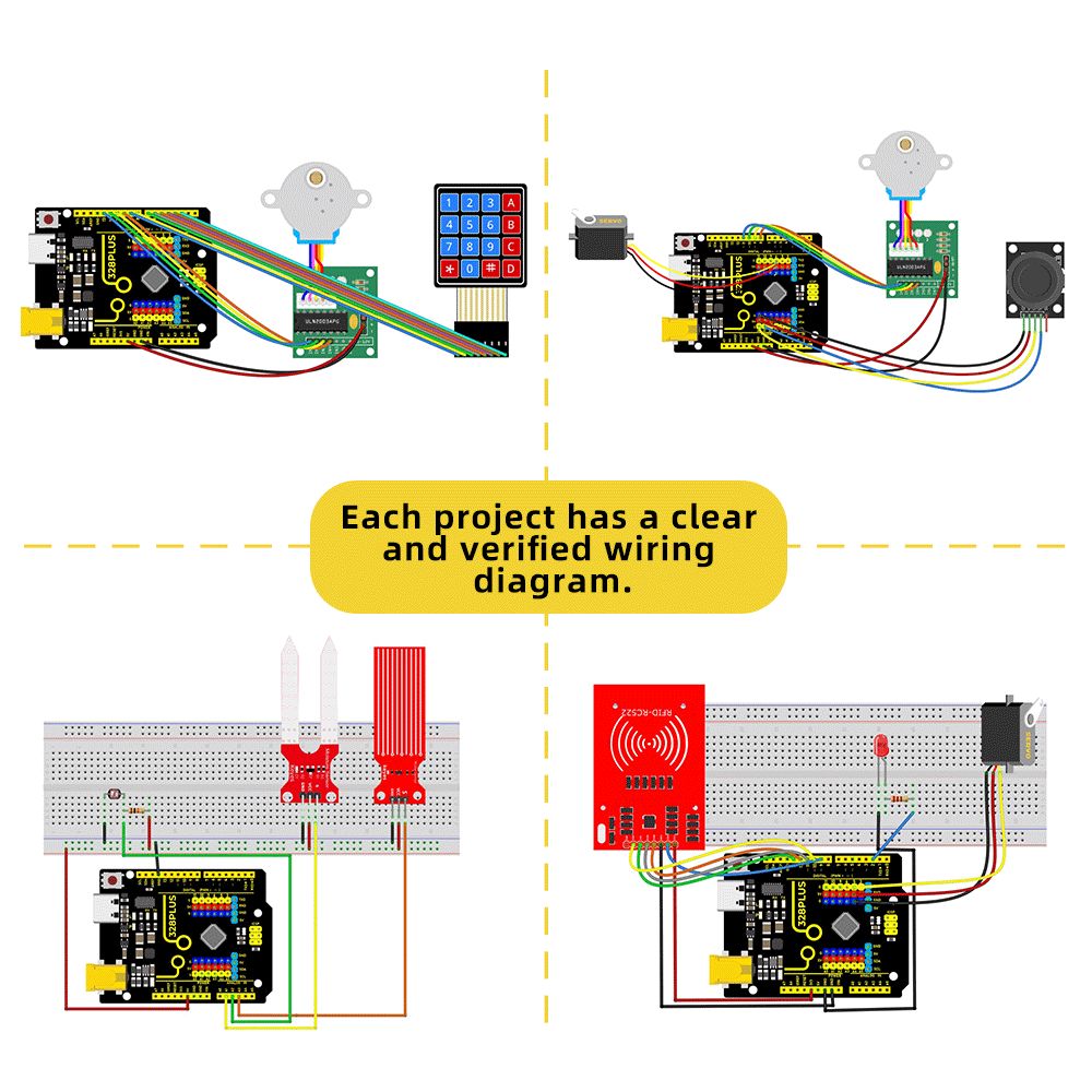 KEYES Komplettes Starter-Kit,  – Diy Electronics Online Bewertung und Preis